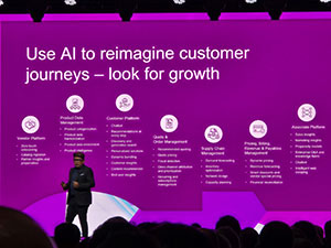 What SMB Leaders Must Know About AI in 2026: Lessons from Ingram Micro ONE and How DFW Organizations Can Build AI Readiness Today