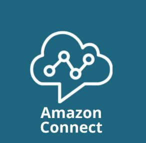 Amazon Q seamlessly integrating with DFW SMB's AWS data, internal documents, systems, and developer tools