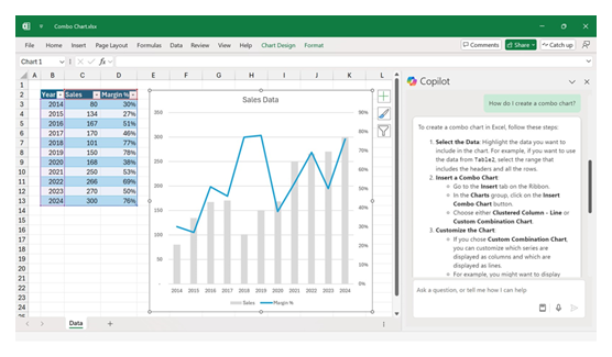 Microsoft 365 Copilot Business Standard is baked into Office 365 and all its related data providing AI power security and privacy