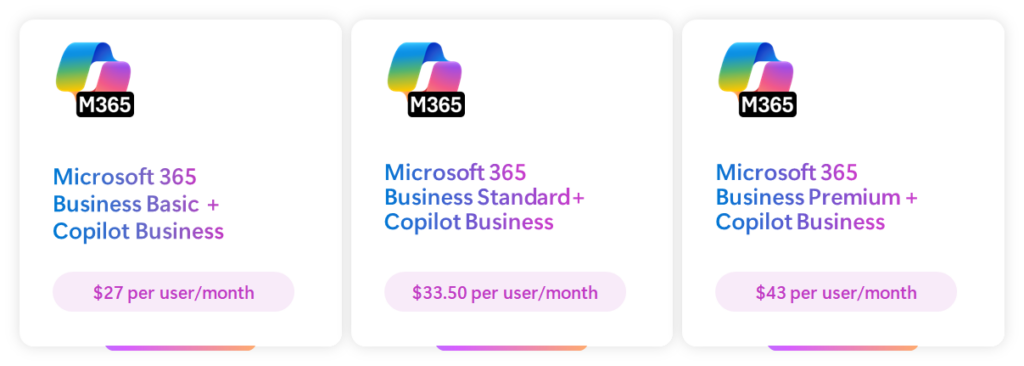 Save money adopting AI with new bundles for SMBs and smaller organizations
